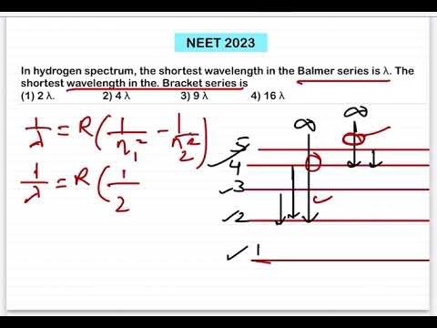 NEET 2023:In hydrogen spectrum, the shortest wavelength in the Balmer series is λ. The shortest wave