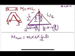 NEET 2024:An iron bar of length L has magnetic moment M. It is bent at the middle of its length such