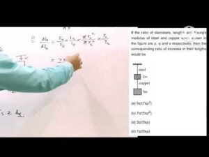 If the ratio of diameters, lengths and Young’s modulus of steel and copper wires shown in the