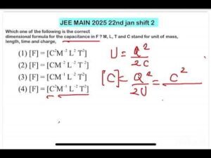 JEE MAIN 2025(22jan shift 2)Which one of the following is the correctdimensional formula for the cap