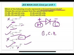 JEE MAIN 2025(22nd jan shift1)Which of the following circuits represents a forward biased diode?