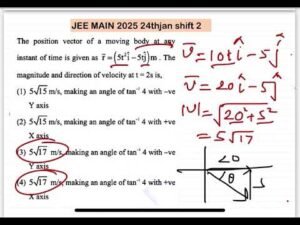 JEE MAIN 2025(24jan shift2)The position vector of a moving body at anyinstant of time is given as r