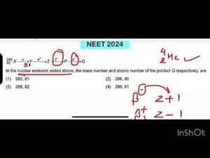 NEET 2024:In the nuclear emission stated above, the mass number and atomic number of the product Q r