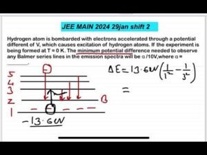 JEE MAIN 2024(29 Jan Shift 2) Hydrogen Atom Excitation: Minimum Potential Difference Required | Allen.AskDoubtnut.com