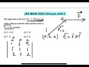 JEE MAIN 2025(22janshift2)The torque during to the force F=2i+j+2k about the origin in a particle wh