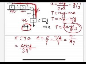 JEE MAIN 2024 Shift 1 Solution: Longitudinal Strain of Wire B | Physics Monk 9 JEE MAIN 2024 Shift 1 Solution: Longitudinal Strain of Wire B | Physics Monk