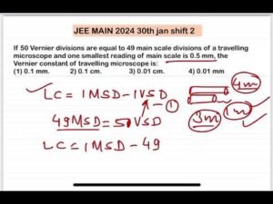 JEE MAIN 2024 Travelling Microscope Vernier Constant Solution | PhysicsMonk - Watch Now! 12 JEE MAIN 2024 Travelling Microscope Vernier Constant Solution | PhysicsMonk – Watch Now!