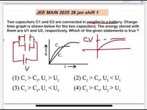 JEE MAIN 2025(28jan shift1)Two capacitors C1 and C2 are connected in parallel to a battery. Charge-t