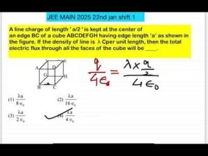 JEE MAIN 2025 (22jan shift1)line charge of length ‘ a ‘ is kept at the center of 2an edge BC of a cu