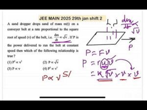 JEE MAIN 2025(29jan shift2): A sand dropper drops sand of mass m(t) on a conveyer belt at a rat
