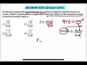 JEE MAIN 2025(22jan shift2)An electron projected perpendicular to a uniform magnetic field B moves