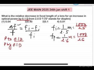 JEE MAIN 2025(24jan shift 1) what is the relative decrease in focal length of a lens for an