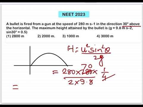 NEET 2023:A bullet is fired from a gun at the speed of 280 m s–1 in the direction 30° above the