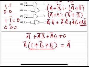 JEE MAIN 2025(28 jan shift1): The equivalent logic gate for the circuit shown below is