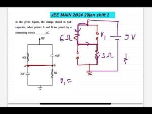 JEE MAIN 2024(29jan shift2) Complete Solutions: Find Charge Stored in 6uF Capacitor!