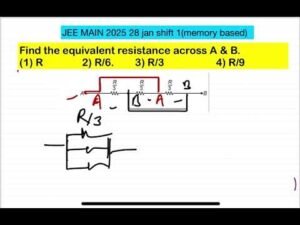 JEE MAIN 2025(28jan shift 1)Find the equivalent resistance across A & B.1) R (2) R/6(3) R/3 (4) R/9