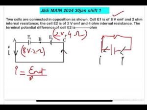 JEE MAIN 2024: Calculate Terminal Potential Difference of Two Cells in Opposition | Allen.AskDoubtnut 9 JEE MAIN 2024: Calculate Terminal Potential Difference of Two Cells in Opposition | Allen.AskDoubtnut