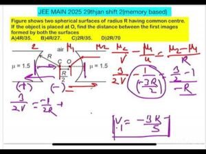 JEE MAIN 2025 (29jan shift2)Figure shows two spherical surfaces of radius R having common centre.