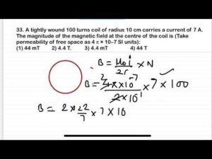 NEET 2024:A tightly wound 100 turns coil of radius 10 cm carries a current of 7 A. The magnitude of