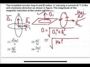 JEE MAIN 2024 Physics Solution: Magnetic Induction of Insulated Circular Loops A and B | Instant Video Solutions at Allen.AskDoubtnut.com 8 JEE MAIN 2024 Physics Solution: Magnetic Induction of Insulated Circular Loops A and B | Instant Video Solutions at Allen.AskDoubtnut.com