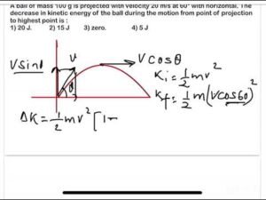 JEE MAIN 2025(22jan shift2)ball of mass 100 g is projected with velocity 20 m/s at 60° with horizont