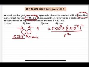 JEE MAIN2015(24 jan shift2)A small uncharged conducting sphere is placed in contact with an identica