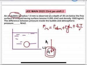 JEE MAIN2025(23jan shift2)An air bubble of radius 1.0 mm is observed at a depth of 20 cm below the f