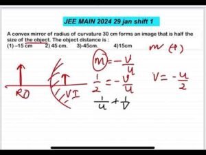 JEE MAIN 2024(29jan shift1)A convex mirror of radius of curvature 30 cm forms an image that is half