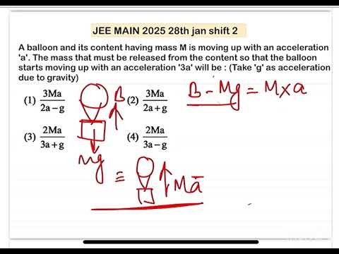 JEE MAIN 2025(28jan shift2)A balloon and its content having mass M is moving up with an acceleration