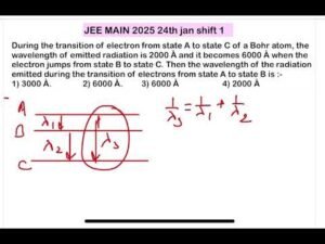 JEE MAIN 2025(24jan shift1)During the transition of electron from state A to state C of a Bohr atom,