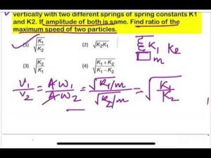 JEE MAIN 2025 (29 jan shift 2) Two bodies A and B of equal mass are suspended from two massless spri