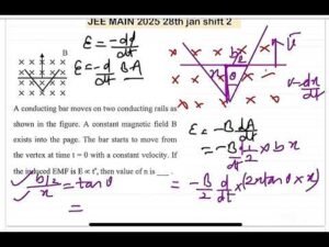 JEE MAIN 2025(28jan shift2)A conducting bar moves on two conducting rails as shown in the figure. A