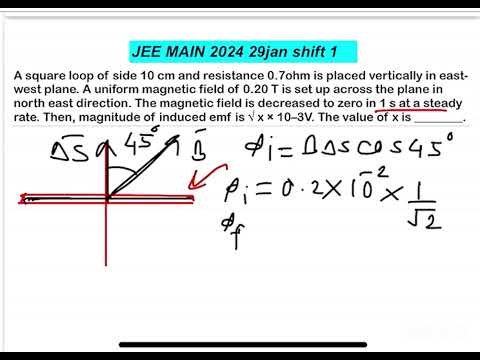JEE MAIN 2024(29jan shift1)A square loop of side 10 cm and resistance 0.7ohm isplaced vertically in