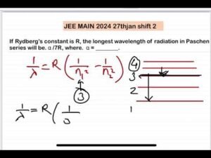 JEE MAIN 2024(27jan shift2)If Rydberg’s constant is R, the longest wavelengthof radiation in Pasc