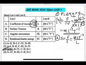 JEE MAIN 2024 Physics Match List-I with List-II Solutions | Allen.AskDoubtnut.com 13 JEE MAIN 2024 Physics Match List-I with List-II Solutions | Allen.AskDoubtnut.com