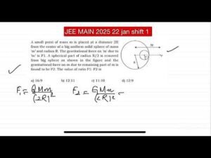 JEE MAIN 2025:A small point of mass m is placed at a distance 2Rfrom the center of a big uniform sol