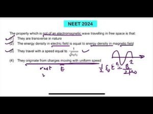 NEET 2024:The property which is not of an electromagnetic wave travelling in free space is that:(1)