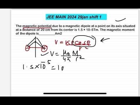 JEE MAIN 2024(29jan shift1) The magnetic potential due to a magnetic dipole ata point on its axis si