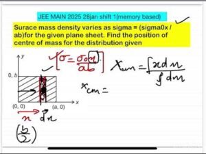 JEE MAIN 2025(28 jan shift1) The centre of mass of a thin rectangular plate with sides of length a a