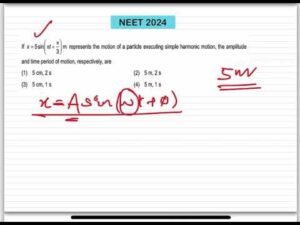 NEET 2024:If x= 5 sin (pi t +pi/3)represents the motion of a particle executing simple harmonic moti