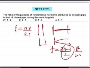 NEET 2023:The ratio of frequencies of fundamental harmonic produced by an open pipe to that of close