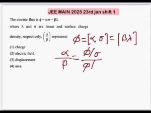 JEE MAIN 2025(23jan shift1) Electric flux is 𝜙=𝛼𝜆+𝛽𝜎. where lambda and sigma are linear and surface
