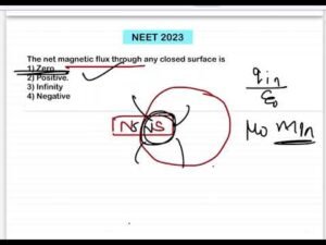 NEET 2023:The net magnetic flux through any closed surface is1) Zero2) Positive3) Infinity