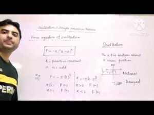 Simple Harmonic Motion Lecture1 Intro,periodic motion,oscillation equation