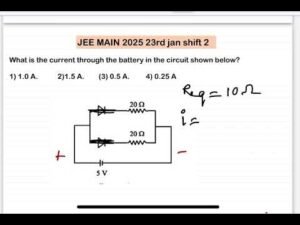 JEE MAIN2025(23jan shift2)What is the current through the battery in the circuit shown below?1)1.0A
