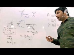 Elasticity part2 : Basic and NEET/MAINS question on 3 types of elasticity