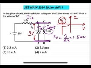 JEE MAIN 2024(29jan shift1):the given circuit, the breakdown voltage of the Zener diode is 3.0 V. Wh