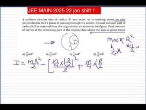 JEE MAIN 2025 :A uniform circular disc of radius ‘R’ and mass ‘m’ is rotating about an axisperpendic