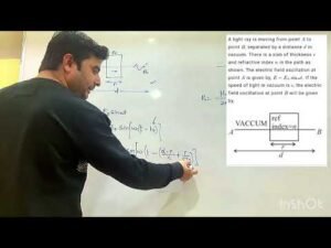 A light ray is moving from A to B, separated by a distance d in vacuum. There is a