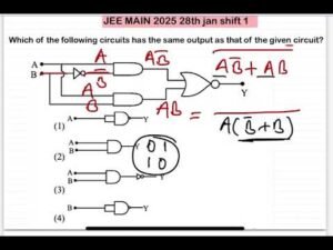 JEE MAIN 2025(28jan shift1)Which of the following circuits has the same output as that of the given